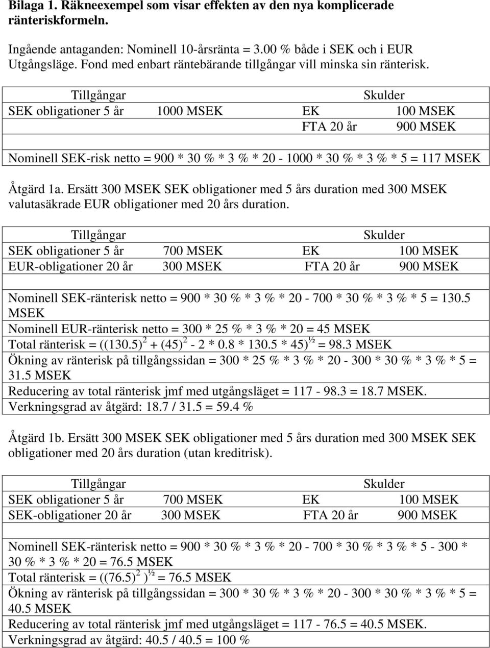 SEK obligationer 5 år 1000 MSEK EK 100 MSEK FTA 20 år 900 MSEK Nominell SEK-risk netto = 900 * 30 % * 3 % * 20-1000 * 30 % * 3 % * 5 = 117 MSEK Åtgärd 1a.