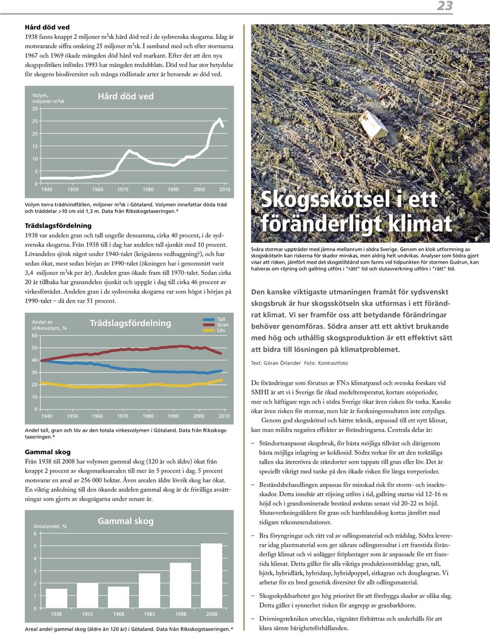 Död ved har stor betydelse för skogens biodiversitet och många rödlistade arter är beroende av död ved. Volym torra träd/vindfällen, miljoner m 3 sk i Götaland.