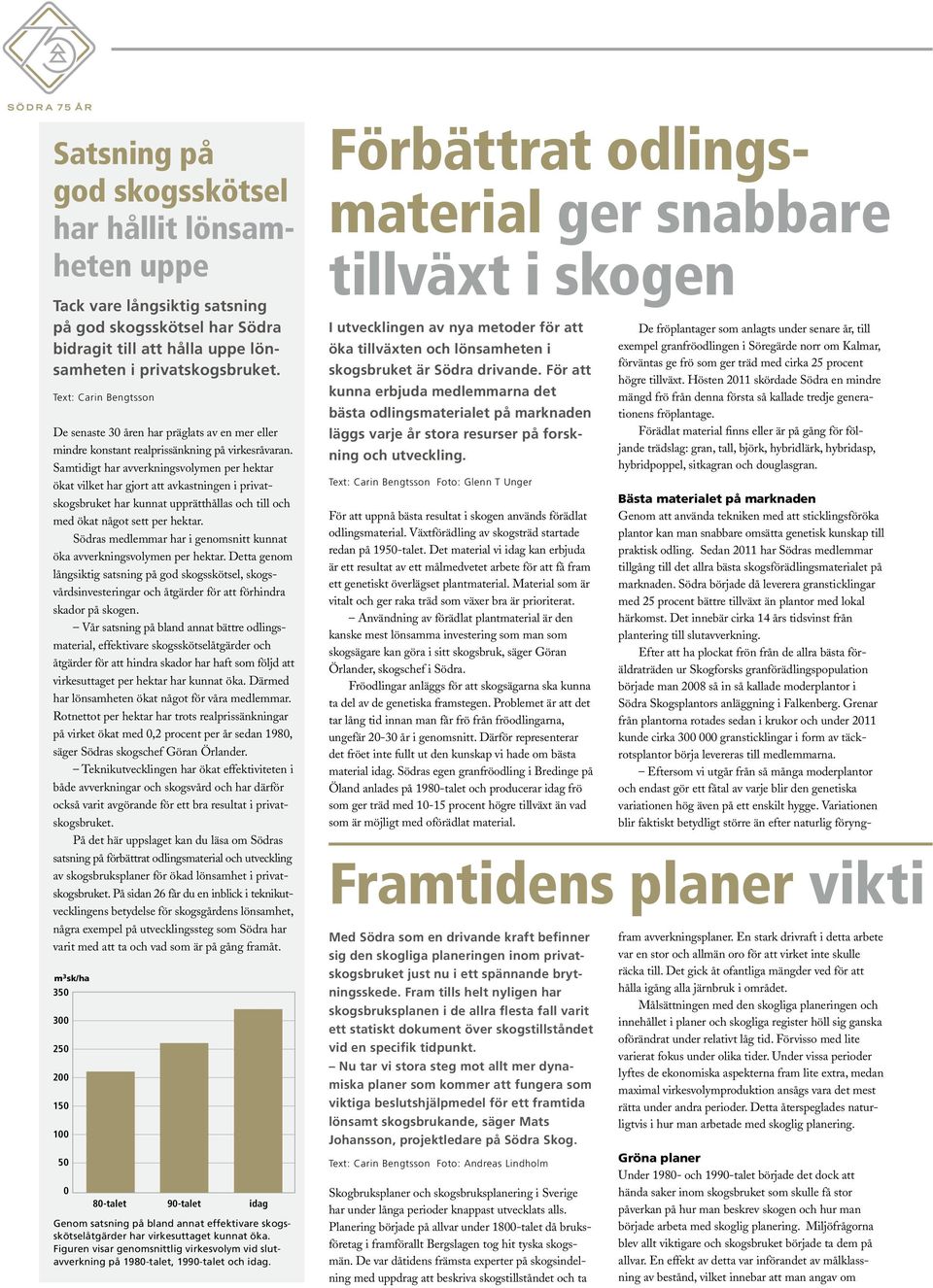Samtidigt har avverkningsvolymen per hektar ökat vilket har gjort att avkastningen i privatskogsbruket har kunnat upprätthållas och till och med ökat något sett per hektar.