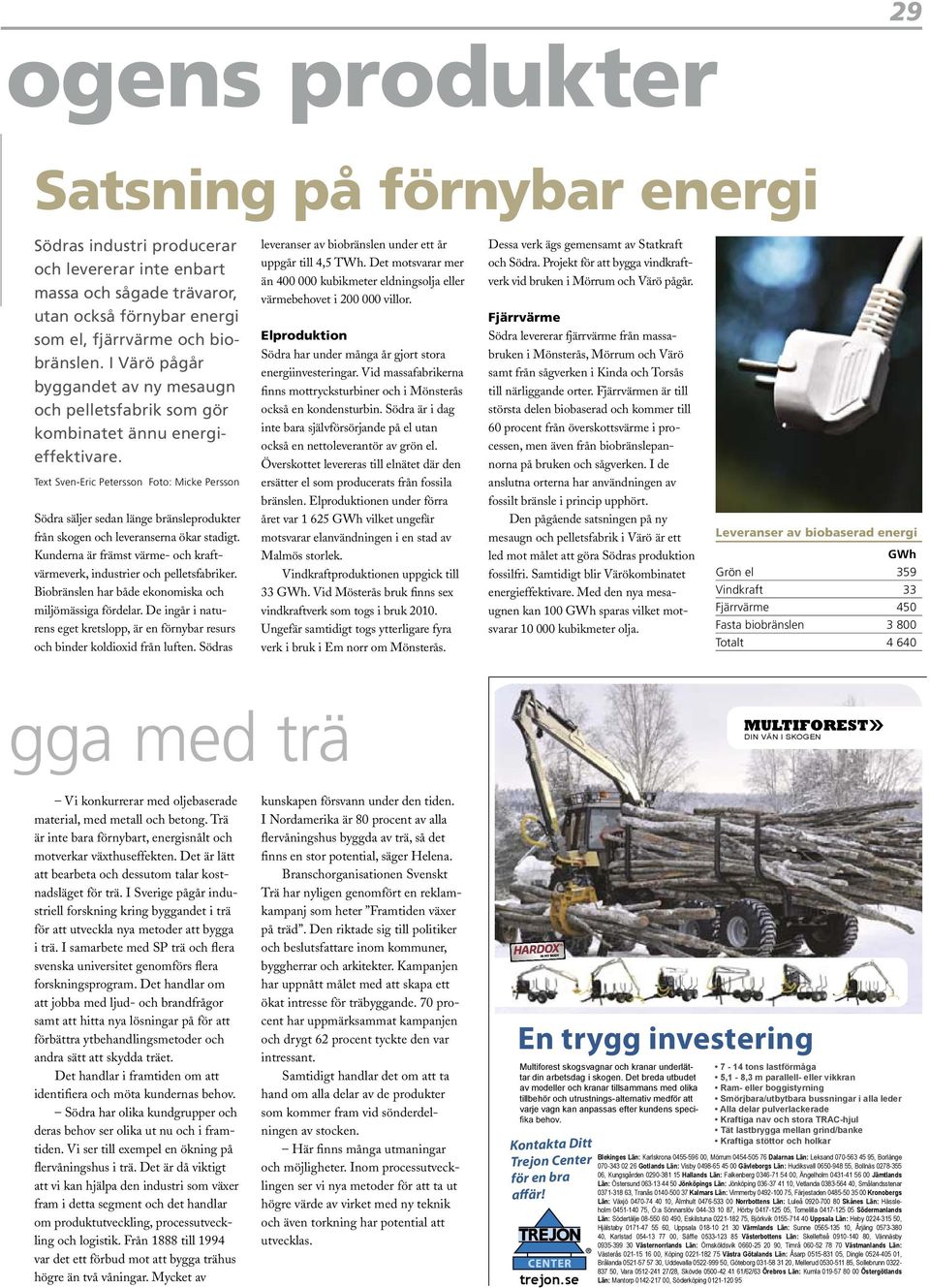 Det motsvarar mer än 400 000 kubikmeter eldningsolja eller värmebehovet i 200 000 villor. Elproduktion Södra har under många år gjort stora energiinvesteringar.