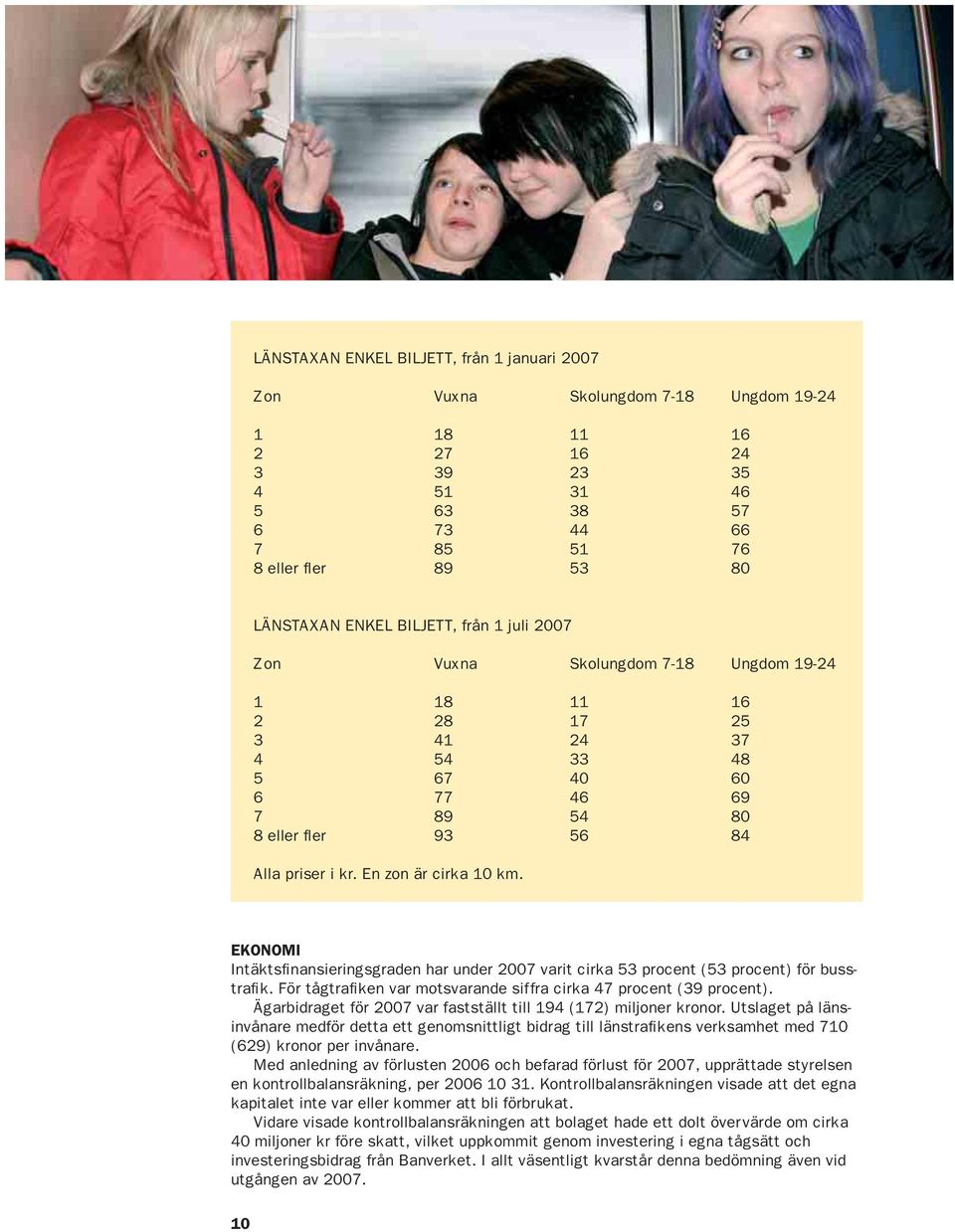 En zon är cirka 10 km. EKONOMI Intäktsfinansieringsgraden har under 2007 varit cirka 53 procent (53 procent) för busstrafik. För tågtrafiken var motsvarande siffra cirka 47 procent (39 procent).