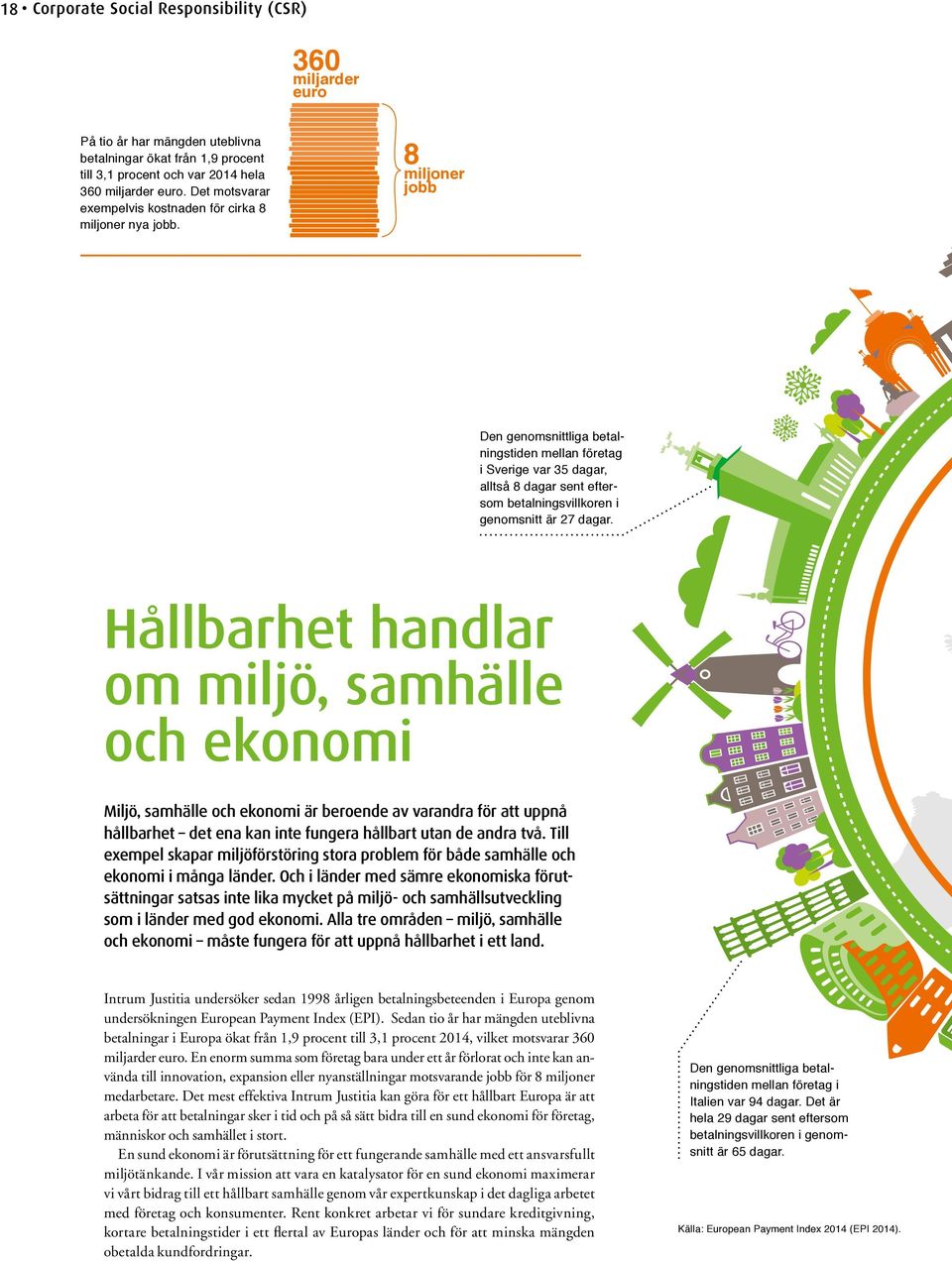 8 miljoner jobb Den genomsnittliga betalningstiden mellan företag i Sverige var 35 dagar, alltså 8 dagar sent eftersom betalningsvillkoren i genomsnitt är 27 dagar.