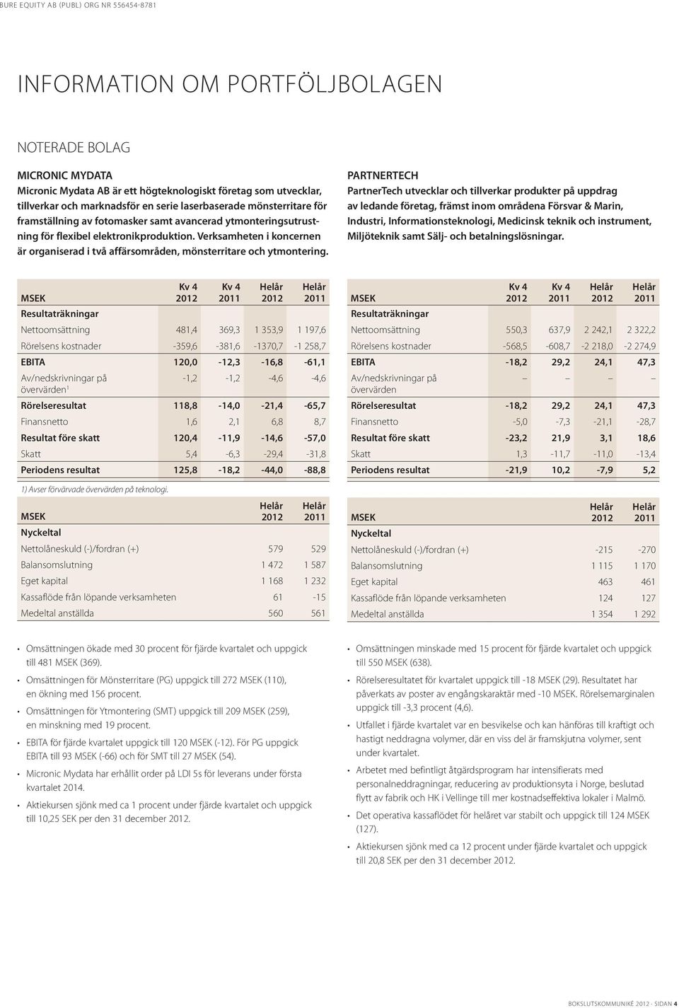 PARTNERTECH PartnerTech utvecklar och tillverkar produkter på uppdrag av ledande företag, främst inom områdena Försvar & Marin, Industri, Informationsteknologi, Medicinsk teknik och instrument,