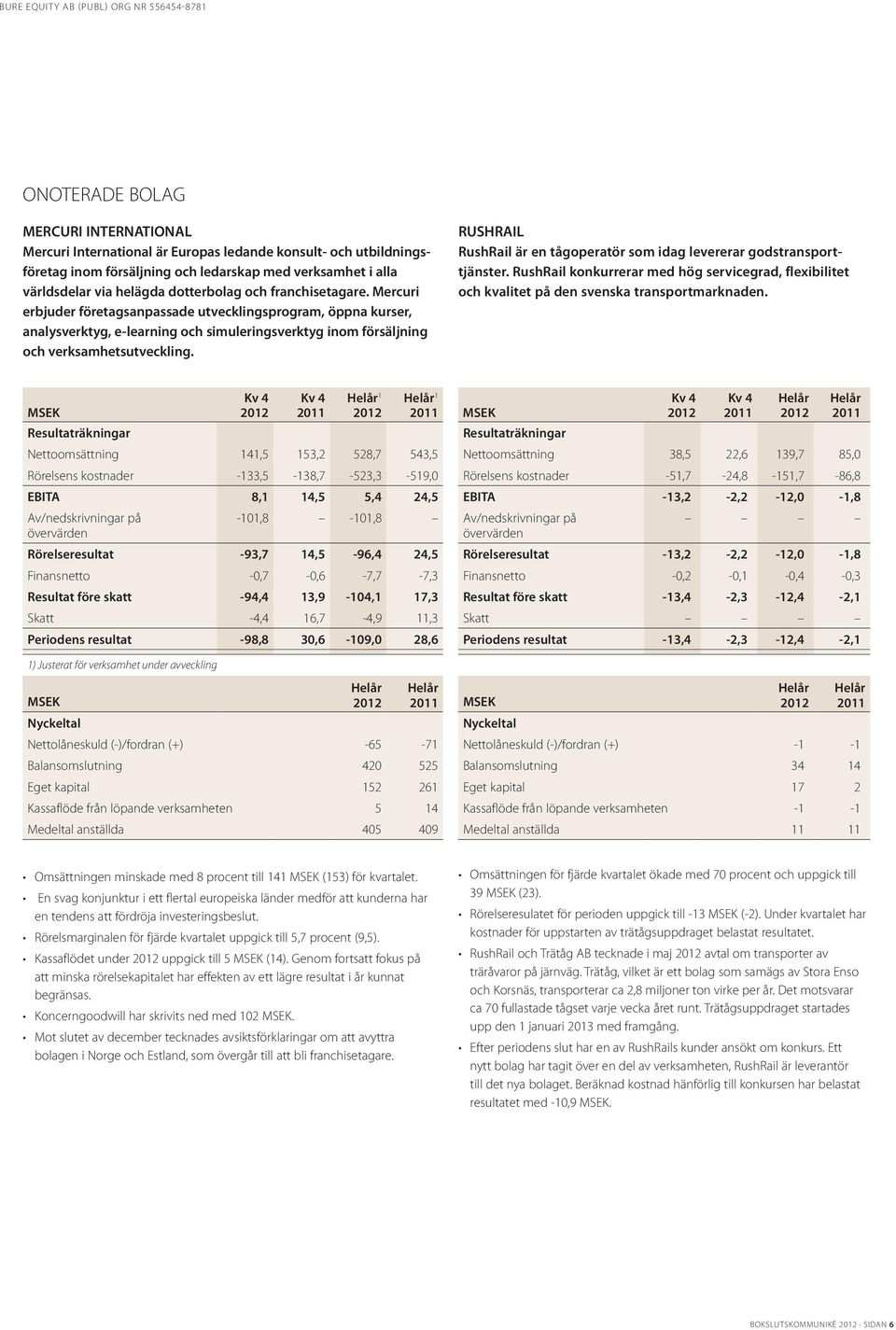 RUSHRAIL RushRail är en tågoperatör som idag levererar godstransporttjänster. RushRail konkurrerar med hög servicegrad, flexibilitet och kvalitet på den svenska transportmarknaden.