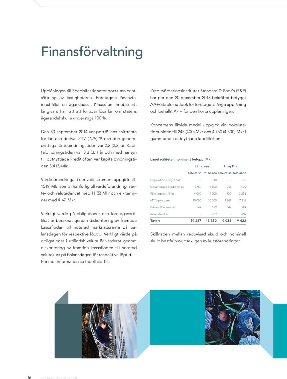 Den 30 september 2014 var portföljens snittränta för lån och derivat 2,47 (2,79) % och den genomsnittliga räntebindningstiden var 2,2 (2,2) år.