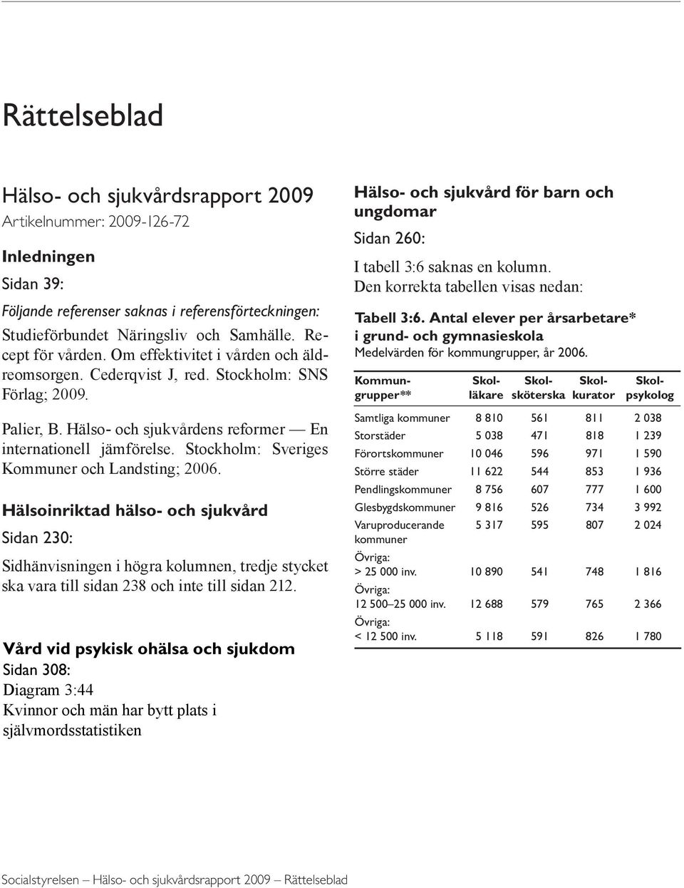 Stockholm: Sveriges Kommuner och Landsting; 2006. Hälsoinriktad hälso- och sjukvård Sidan 230: Sidhänvisningen i högra kolumnen, tredje stycket ska vara till sidan 238 och inte till sidan 212.