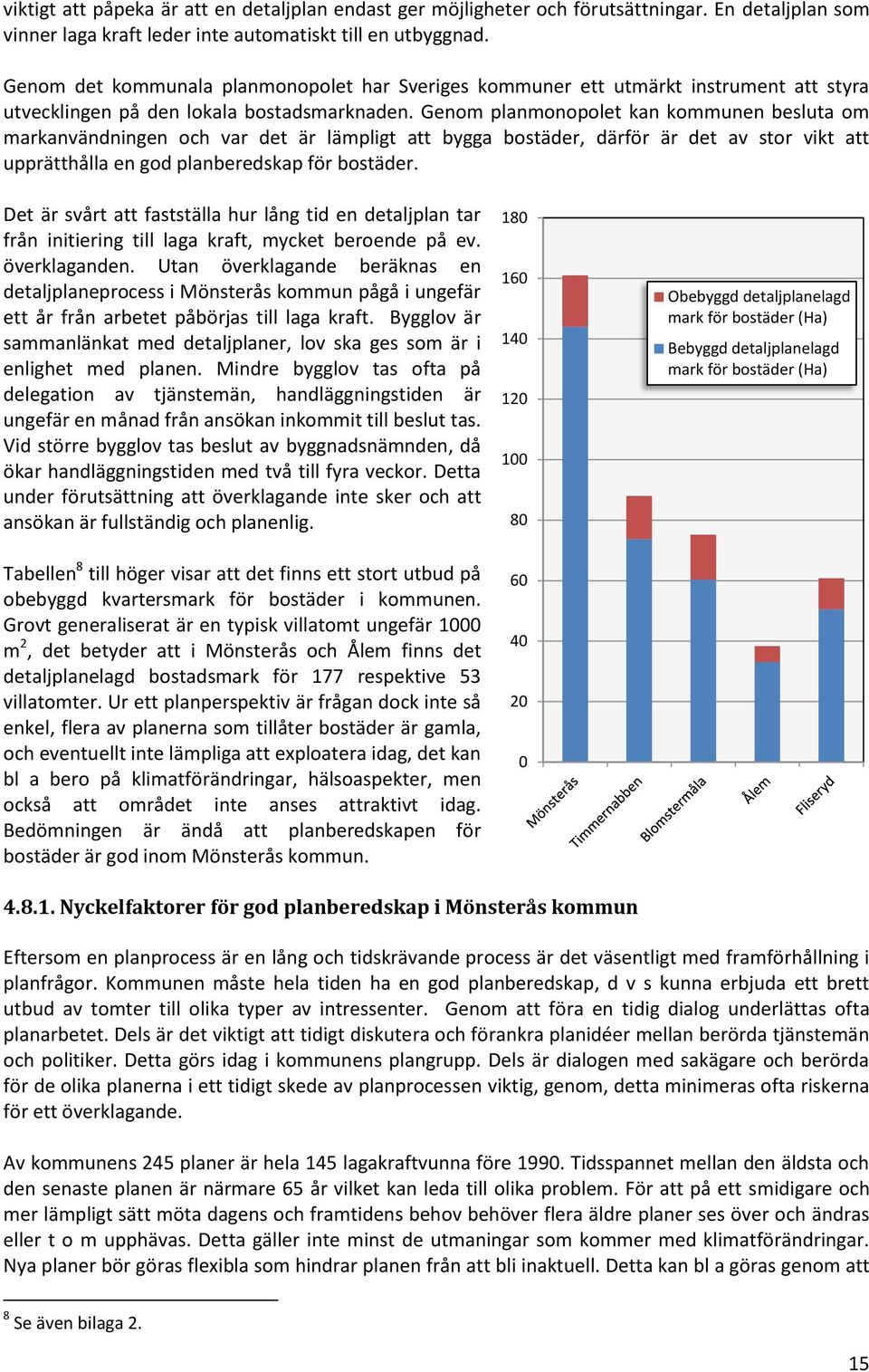 Genom planmonopolet kan kommunen besluta om markanvändningen och var det är lämpligt att bygga bostäder, därför är det av stor vikt att upprätthålla en god planberedskap för bostäder.