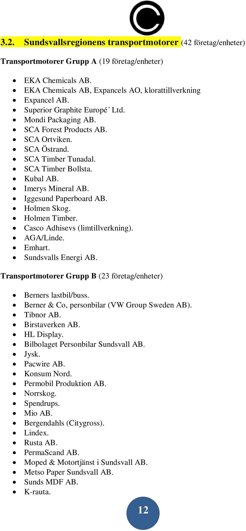 Holmen Skog. Holmen Timber. Casco Adhisevs (limtillverkning). AGA/Linde. Emhart. Sundsvalls Energi AB. Transportmotorer Grupp B (23 företag/enheter) Berners lastbil/buss.