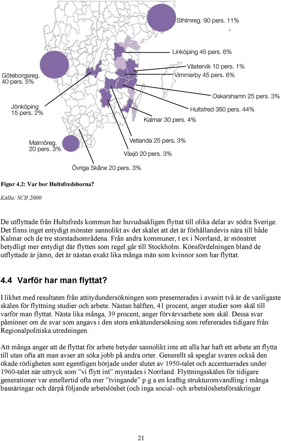 Från andra kommuner, t ex i Norrland, är mönstret betydligt mer entydigt där flytten som regel går till Stockholm.