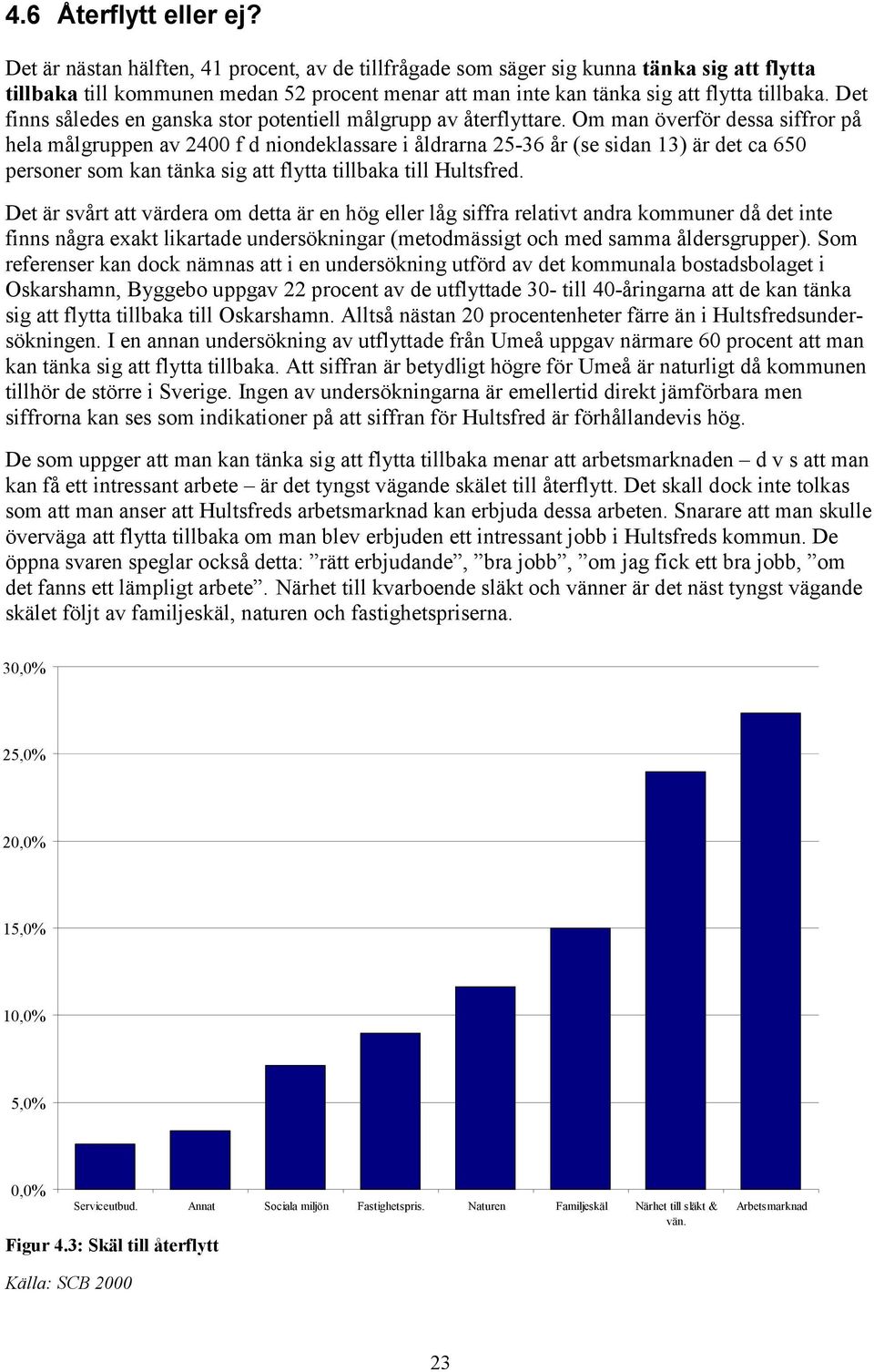 Det finns således en ganska stor potentiell målgrupp av återflyttare.