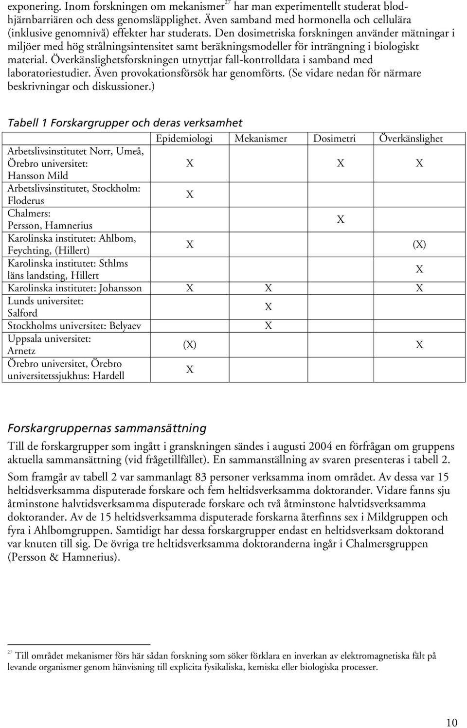 Den dosimetriska forskningen använder mätningar i miljöer med hög strålningsintensitet samt beräkningsmodeller för inträngning i biologiskt material.