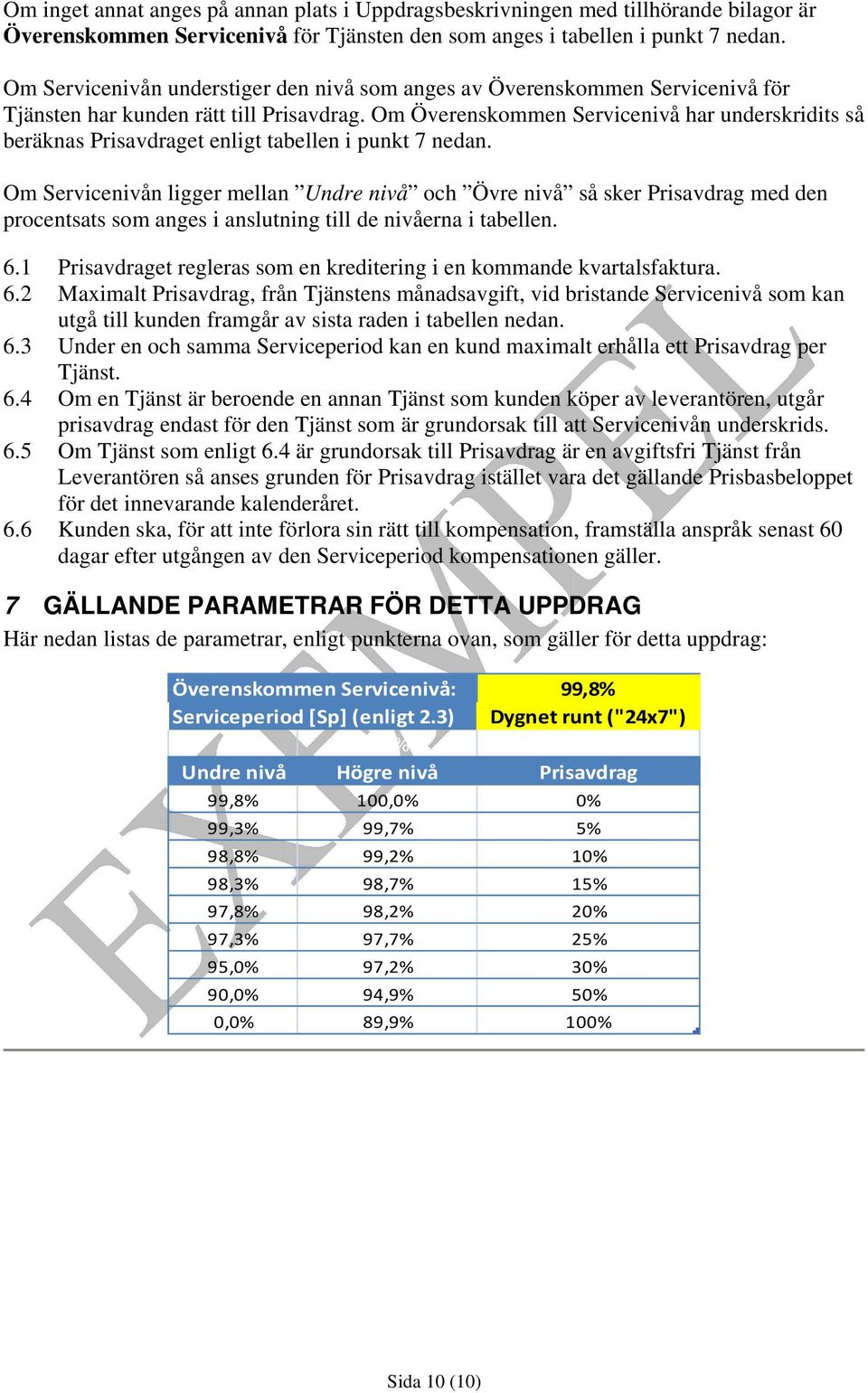 Om Överenskommen Servicenivå har underskridits så beräknas Prisavdraget enligt tabellen i punkt 7 nedan.