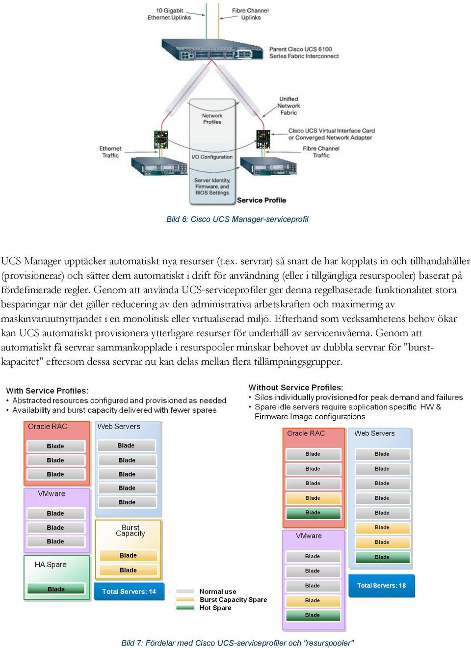 Genom att använda UCS-serviceprofiler ger denna regelbaserade funktionalitet stora besparingar när det gäller reducering av den administrativa arbetskraften och maximering av maskinvaruutnyttjandet i