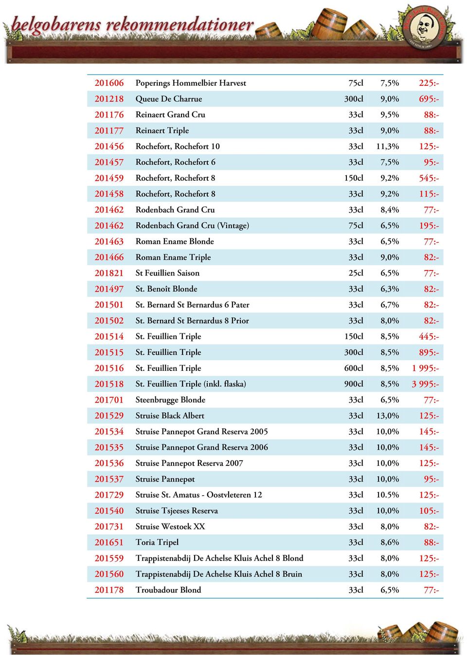 201462 Rodenbach Grand Cru (Vintage) 75cl 6,5% 195:- 201463 Roman Ename Blonde 33cl 6,5% 77:- 201466 Roman Ename Triple 33cl 9,0% 82:- 201821 St Feuillien Saison 25cl 6,5% 77:- 201497 St.