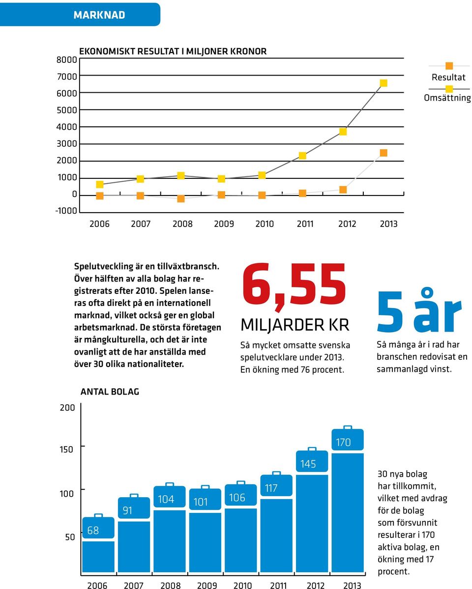 De största företagen är mångkulturella, och det är inte ovanligt att de har anställda med över 30 olika nationaliteter.