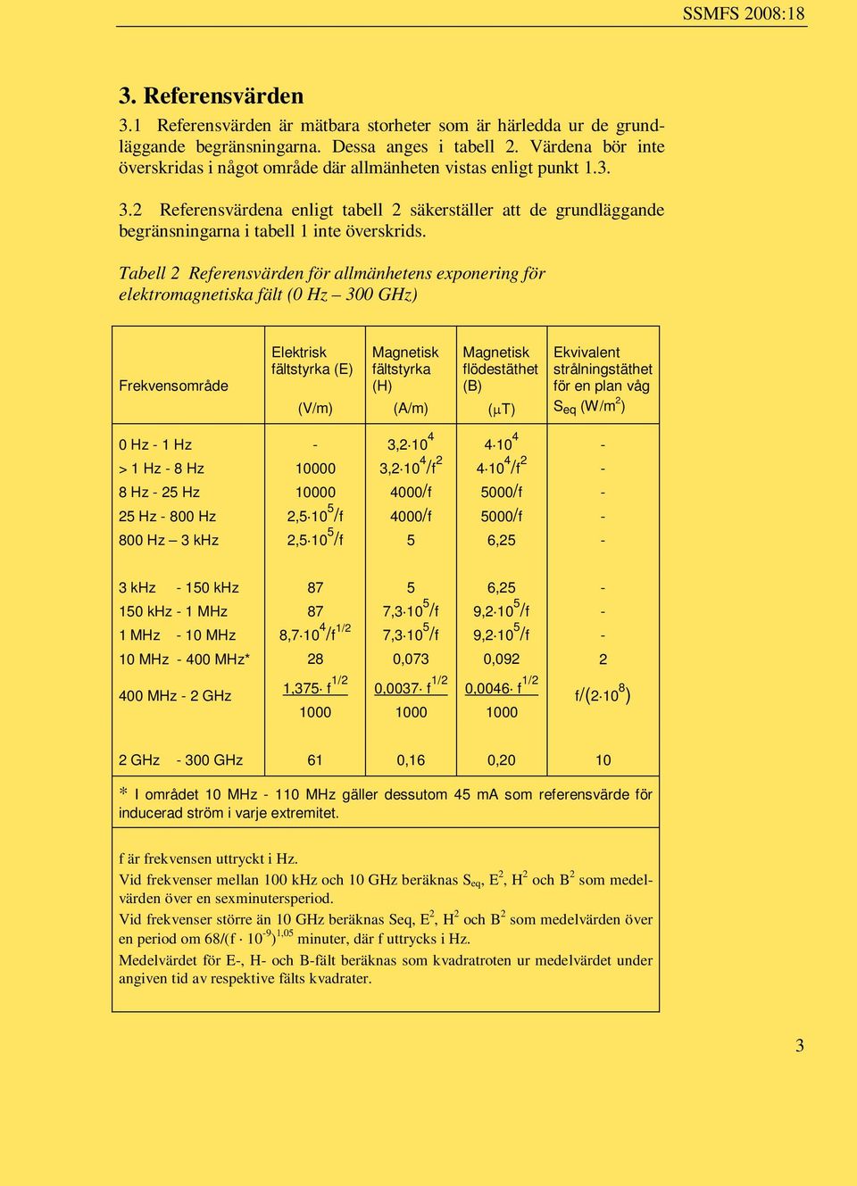 Tabell Referensvärden för allmänhetens exponering för elektromagnetiska fält (0 Hz 300 GHz) Frekvensområde Elektrisk fältstyrka (E) Magnetisk fältstyrka (H) Magnetisk flödestäthet (B) (V/m) (A/m) (T)