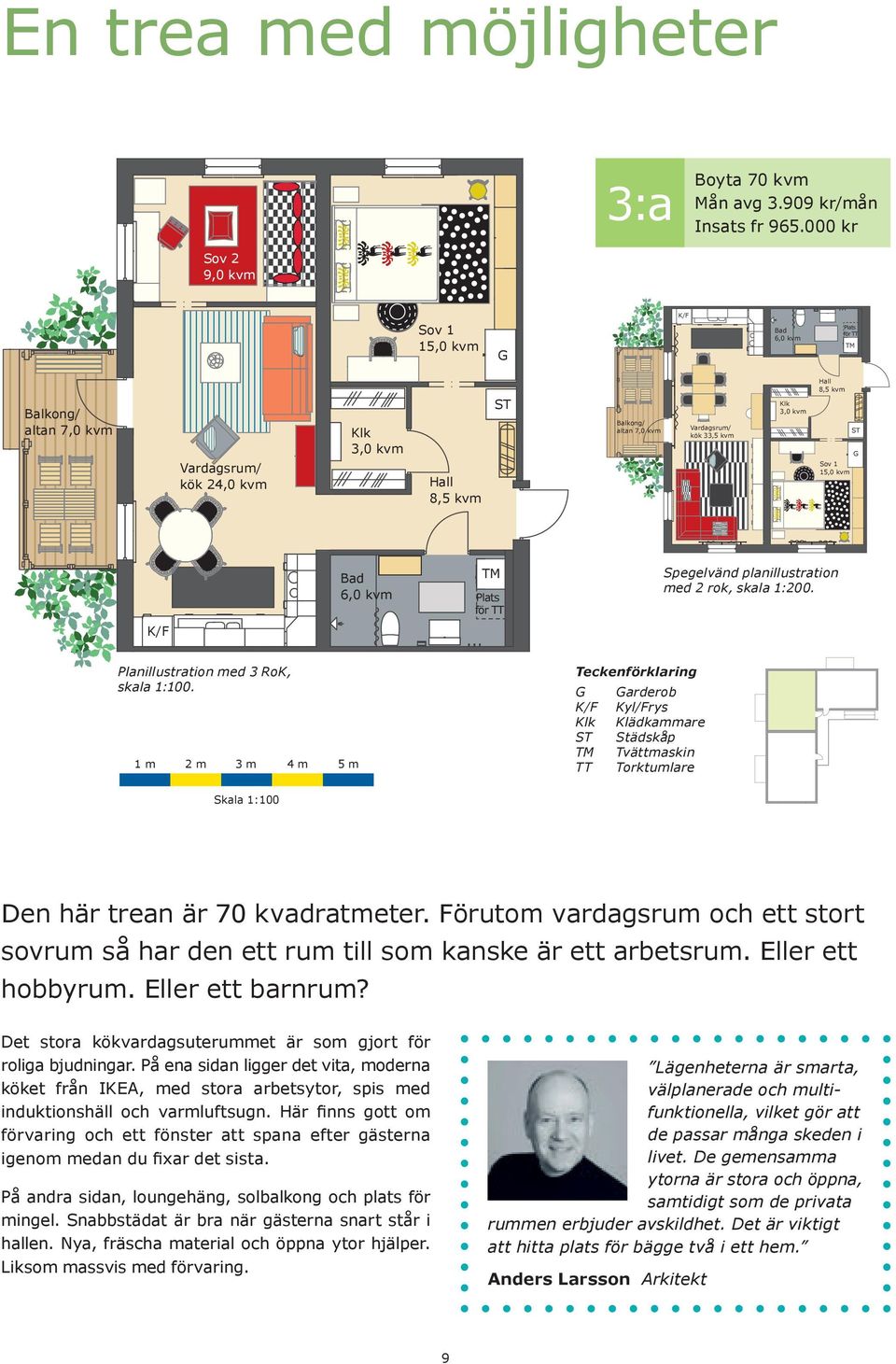 3,0 kvm Hall 8,5 kvm ST G Sov 1 15,0 kvm Bad 6,0 kvm TM Plats för TT Spegelvänd planillustration med 2 rok, skala 1:200. K/F Planillustration med 3 RoK, skala 1:100.