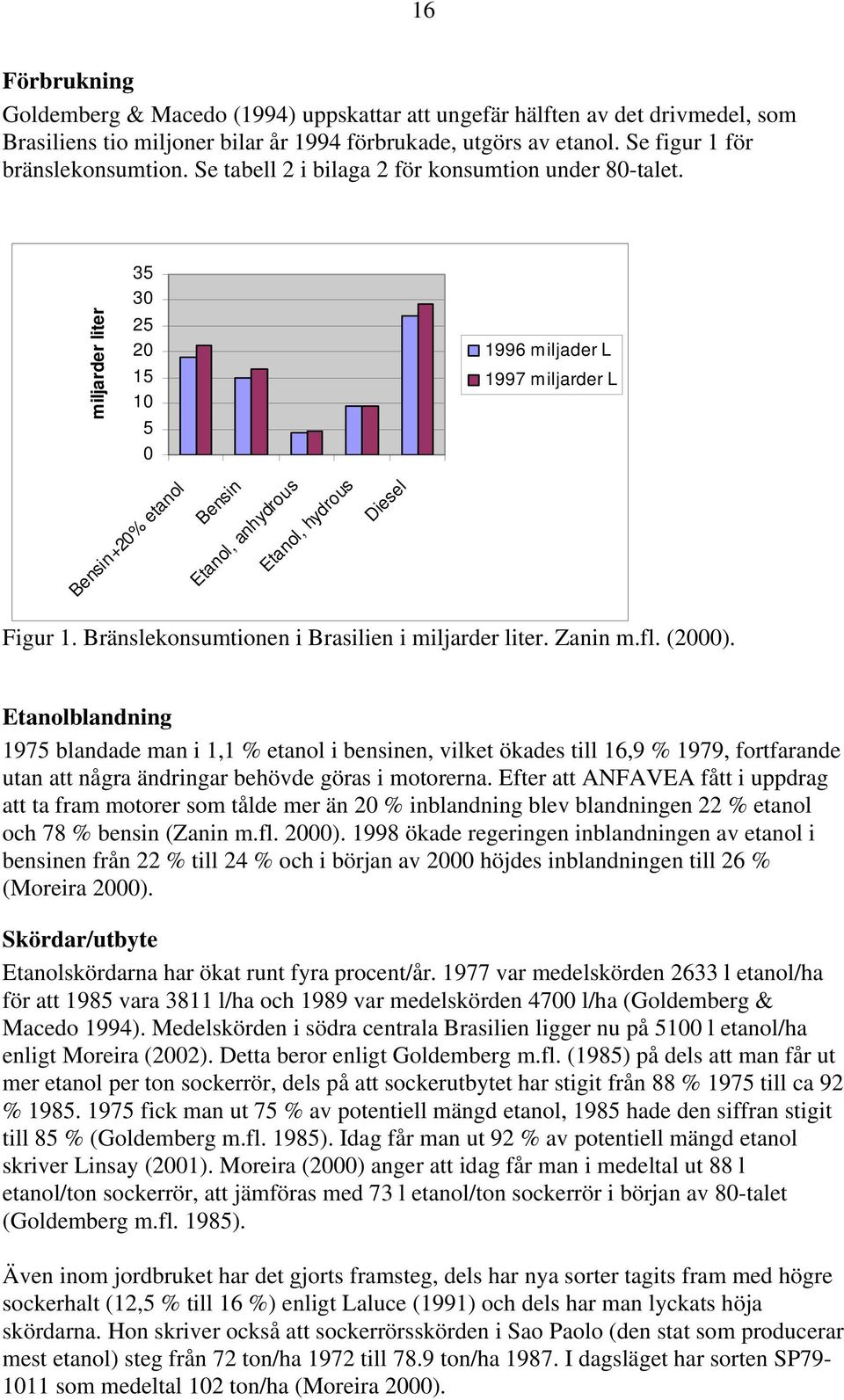Bränslekonsumtionen i Brasilien i miljarder liter. Zanin m.fl. (2000).