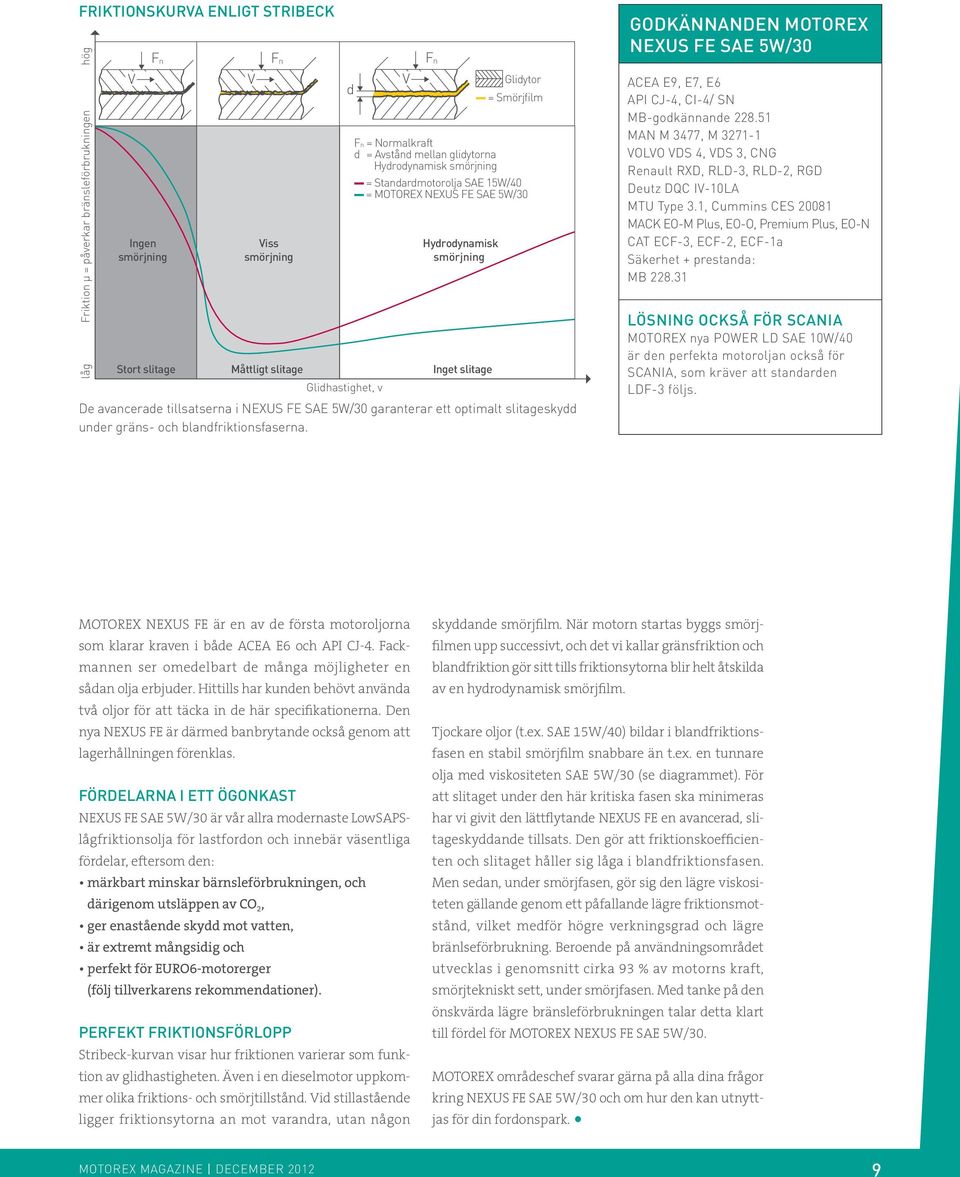 d V Fn Hydrodynamisk smörjning Inget slitage Glidytor = Smörjfilm Fn = Normalkraft d = Avstånd mellan glidytorna Hydrodynamisk smörjning = Standardmotorolja SAE 15W/40 = MOTOREX NEXUS FE SAE 5W/30