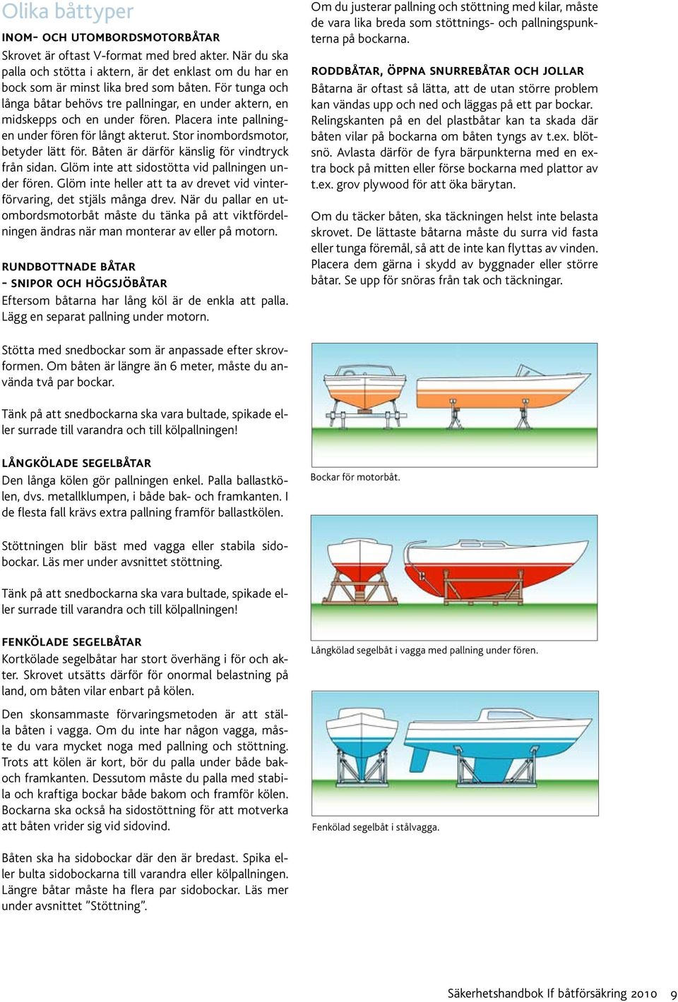 Båten är därför känslig för vindtryck från sidan. Glöm inte att sidostötta vid pallningen under fören. Glöm inte heller att ta av drevet vid vinterförvaring, det stjäls många drev.