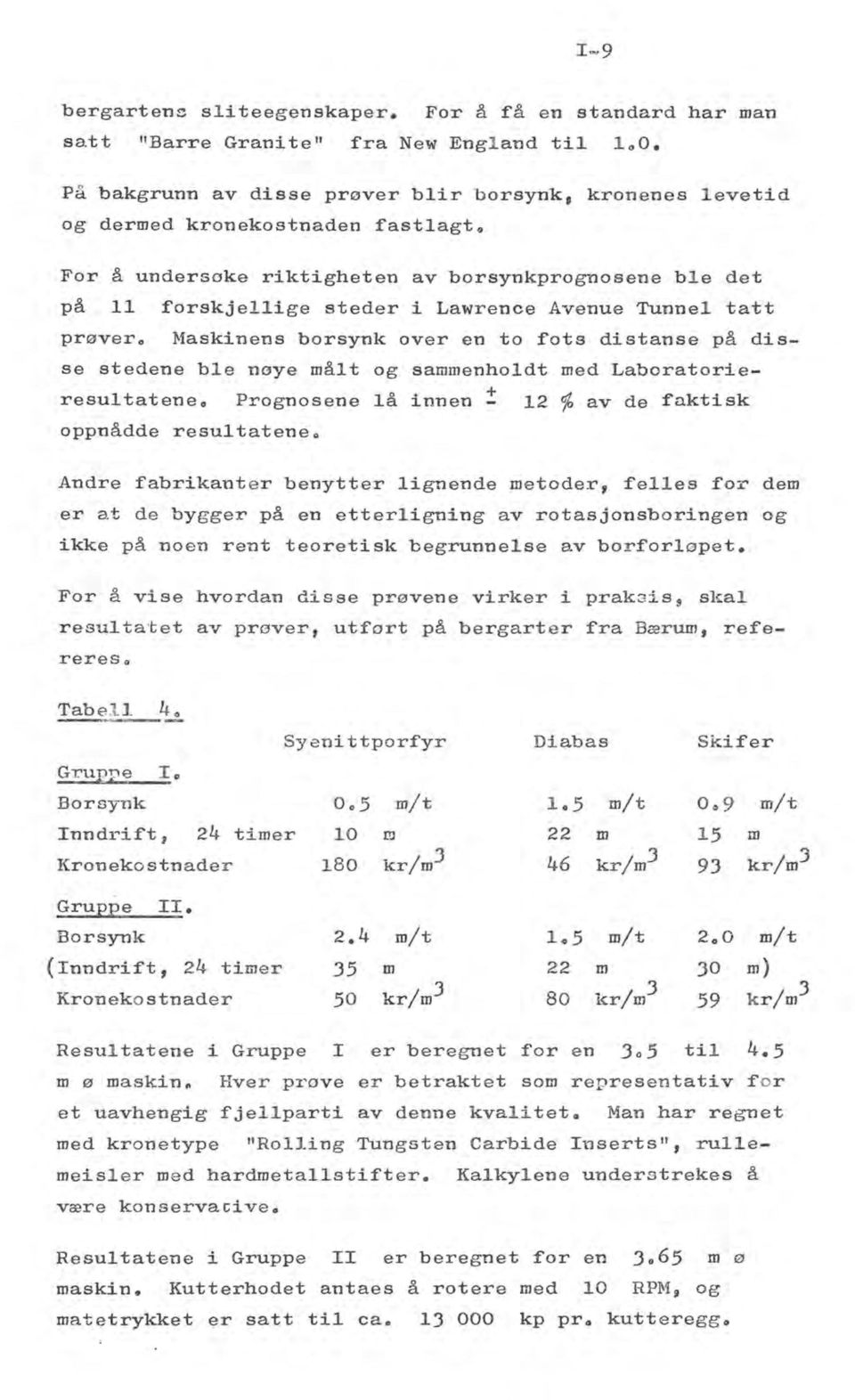 Tunnel tatt prøvero Maskinens borsynk over en to fots distanse på disse stedene ble nøye målt og sammenholdt med Laboratorieresultateneo Prognosene lå innen!