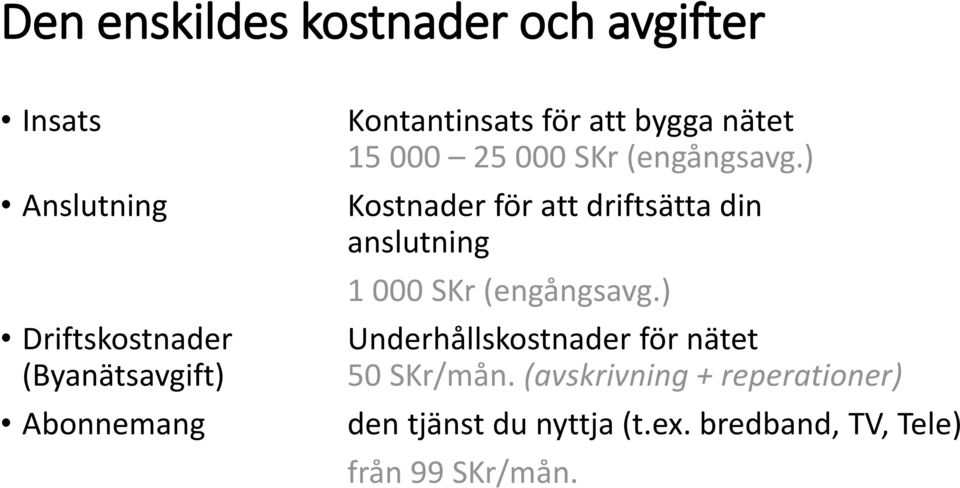 ) Kostnader för att driftsätta din anslutning 1 000 SKr (engångsavg.