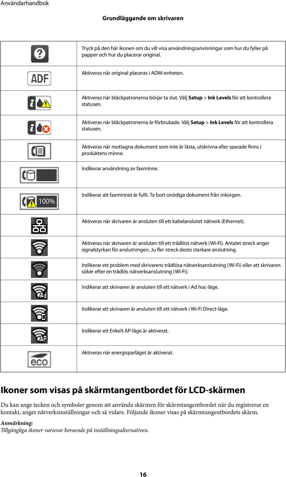 Indikerar användning av faxminne. Indikerar att faxminnet är fullt. Ta bort onödiga dokument från inkorgen. Aktiveras när skrivaren är ansluten till ett kabelanslutet nätverk (Ethernet).