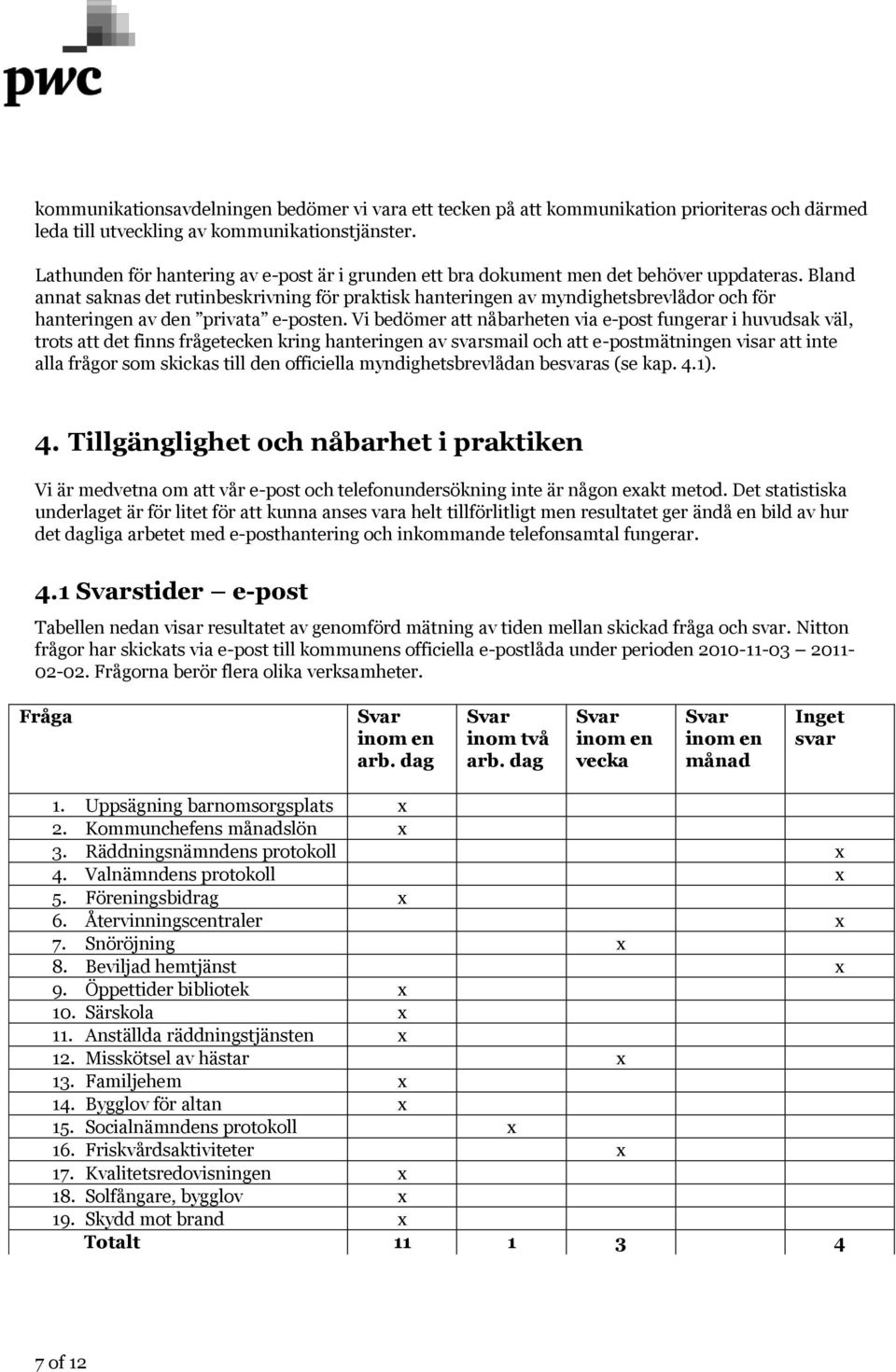 Bland annat saknas det rutinbeskrivning för praktisk hanteringen av myndighetsbrevlådor och för hanteringen av den privata e-posten.