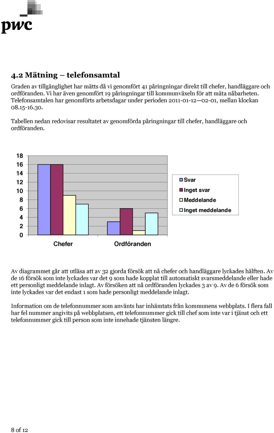 Tabellen nedan redovisar resultatet av genomförda påringningar till chefer, handläggare och ordföranden.