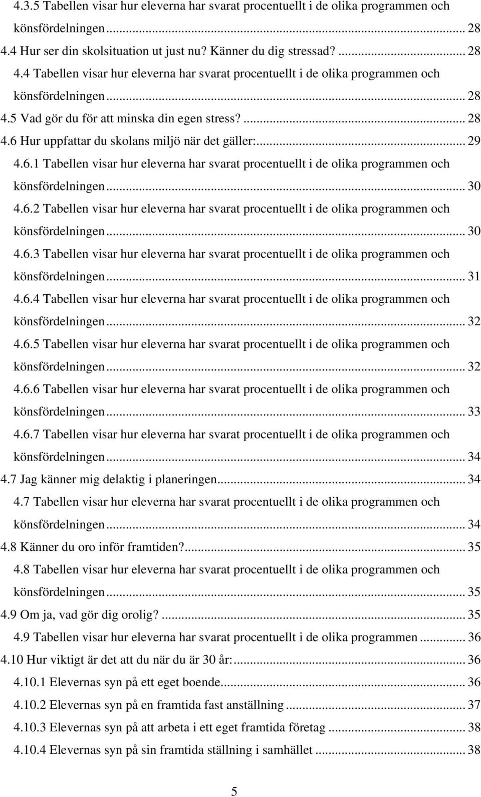 ... 28 4.6 Hur uppfattar du skolans miljö när det gäller:... 29 4.6.1 Tabellen visar hur eleverna har svarat procentuellt i de olika programmen och könsfördelningen... 30 4.6.2 Tabellen visar hur eleverna har svarat procentuellt i de olika programmen och könsfördelningen.