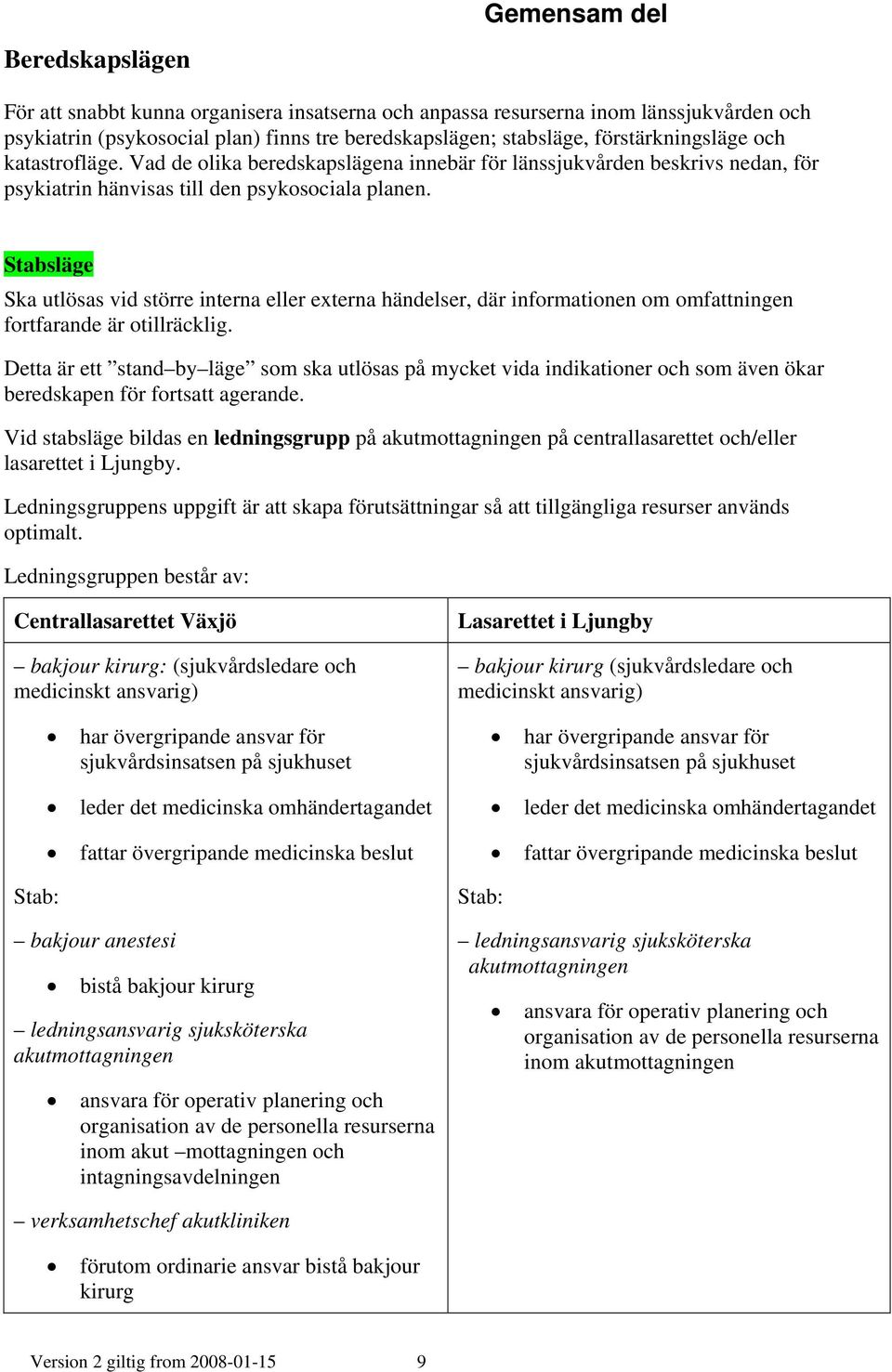 Stabsläge Ska utlösas vid större interna eller externa händelser, där informationen om omfattningen fortfarande är otillräcklig.