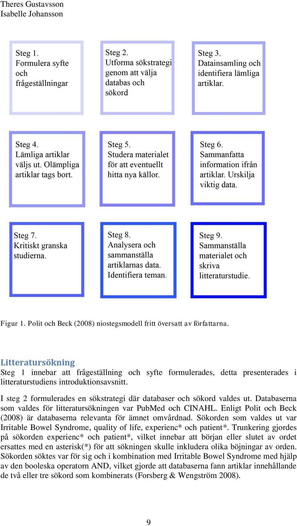 I steg 2 formulerades en sökstrategi där databaser och sökord valdes ut. Databaserna som valdes för litteratursökningen var PubMed och CINAHL.