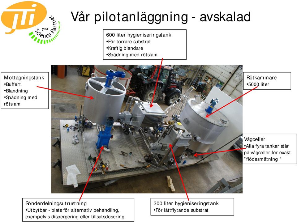 tankar står på vågceller för exakt flödesmätning Sönderdelningsutrustning Utbytbar - plats för alternativ