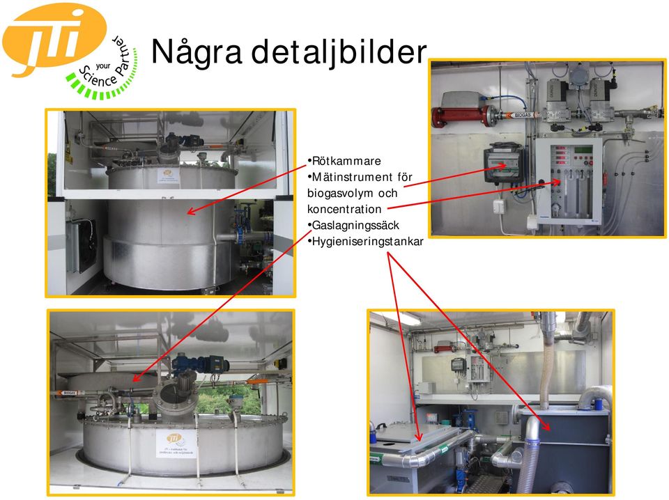 biogasvolym och