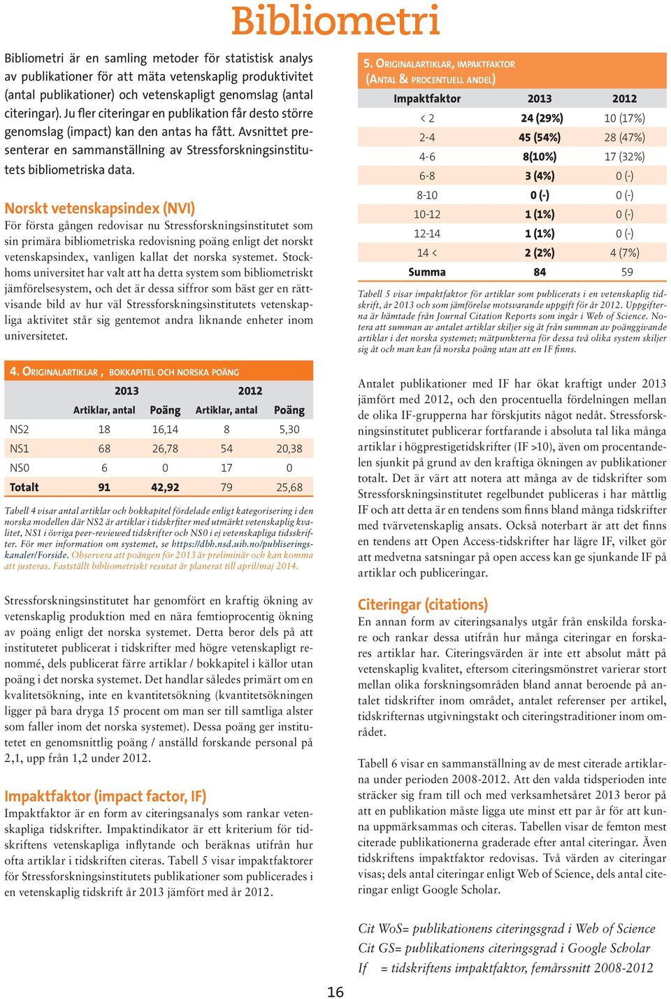 Norskt vetenskapsindex (NVI) För första gången redovisar nu Stressforskningsinstitutet som sin primära bibliometriska redovisning poäng enligt det norskt vetenskapsindex, vanligen kallat det norska