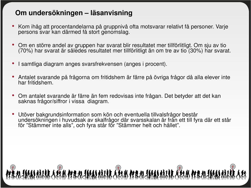 I samtliga diagram anges svarsfrekvensen (anges i procent). Antalet svarande på frågorna om fritidshem är färre på övriga frågor då alla elever inte har fritidshem.