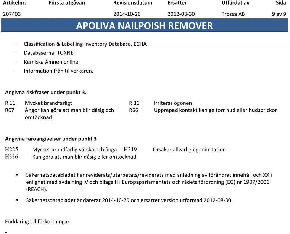 Mycket brandfarlig vätska och ånga H319 Orsakar allvarlig ögonirritation H336 Kan göra att man blir dåsig eller omtöcknad Säkerhetsdatabladet har reviderats/utarbetats/reviderats med anledning av