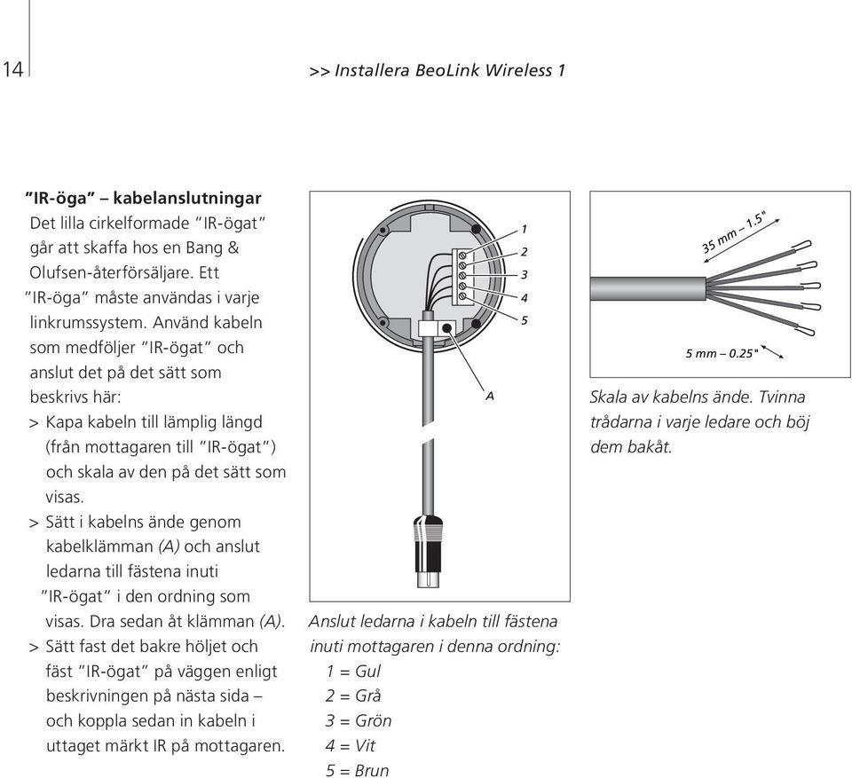 > Sätt i kabelns ände genom kabelklämman (A) och anslut ledarna till fästena inuti IR-ögat i den ordning som visas. Dra sedan åt klämman (A).