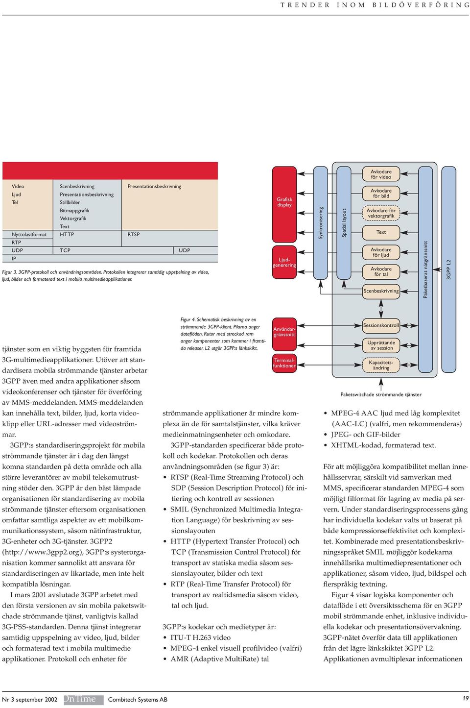 Grafisk display Ljudgenerering Synkronisering Spatial layout Avkodare för bild Avkodare för vektorgrafik Text Avkodare för ljud Avkodare för tal Scenbeskrivning Paketbaserat nätgränssnitt 3GPP L2