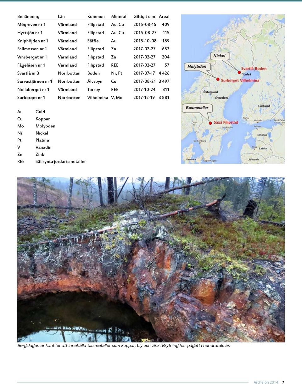 Boden Ni, Pt 2017-07-17 4 426 Sarvastjärnen nr 1 Norrbotten Älvsbyn Cu 2017-08-21 3 497 Nollaberget nr 1 Värmland Torsby REE 2017-10-24 811 Surberget nr 1 Norrbotten Vilhelmina V, Mo 2017-12-19 3 881