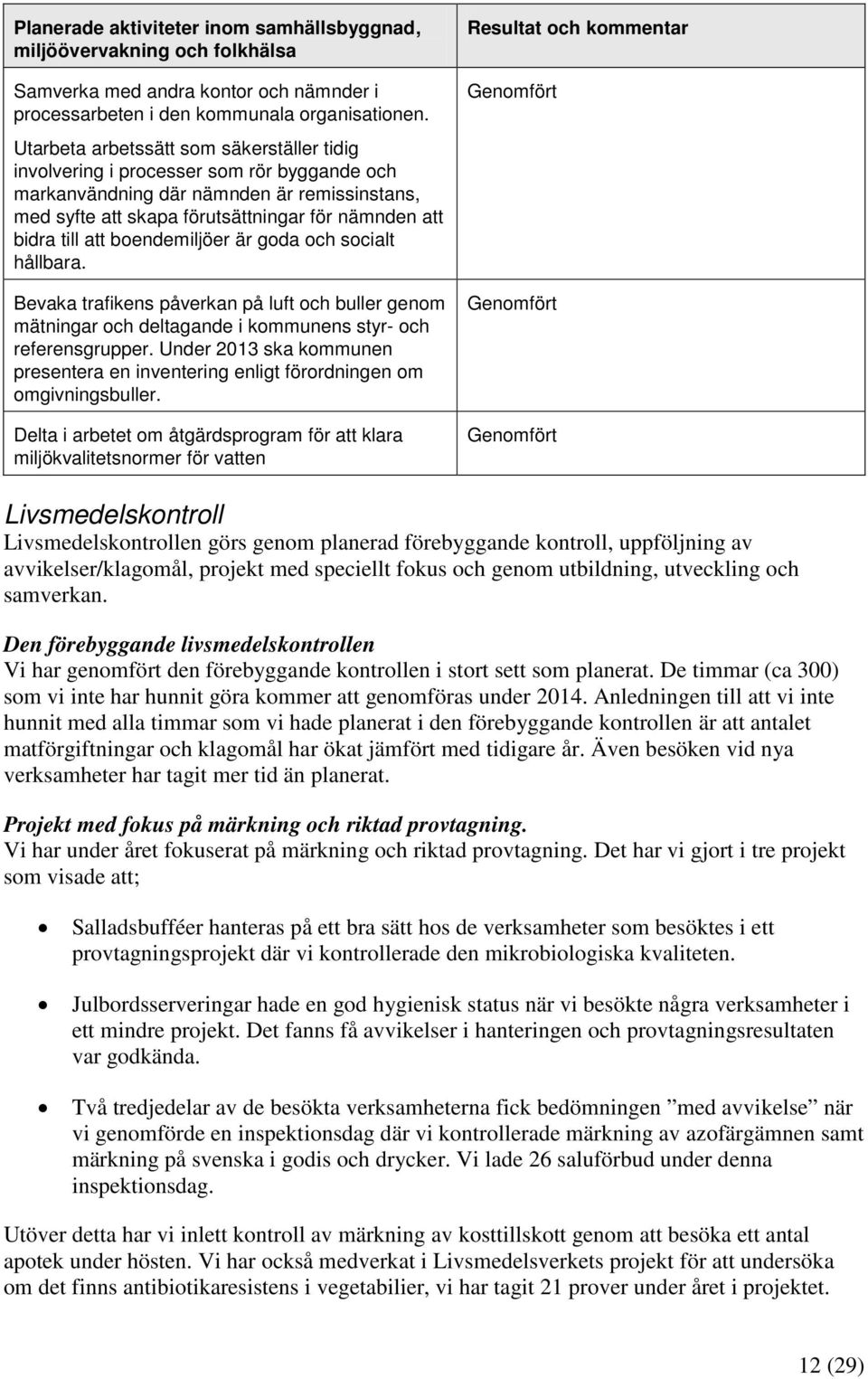 boendemiljöer är goda och socialt hållbara. Bevaka trafikens påverkan på luft och buller genom mätningar och deltagande i kommunens styr- och referensgrupper.