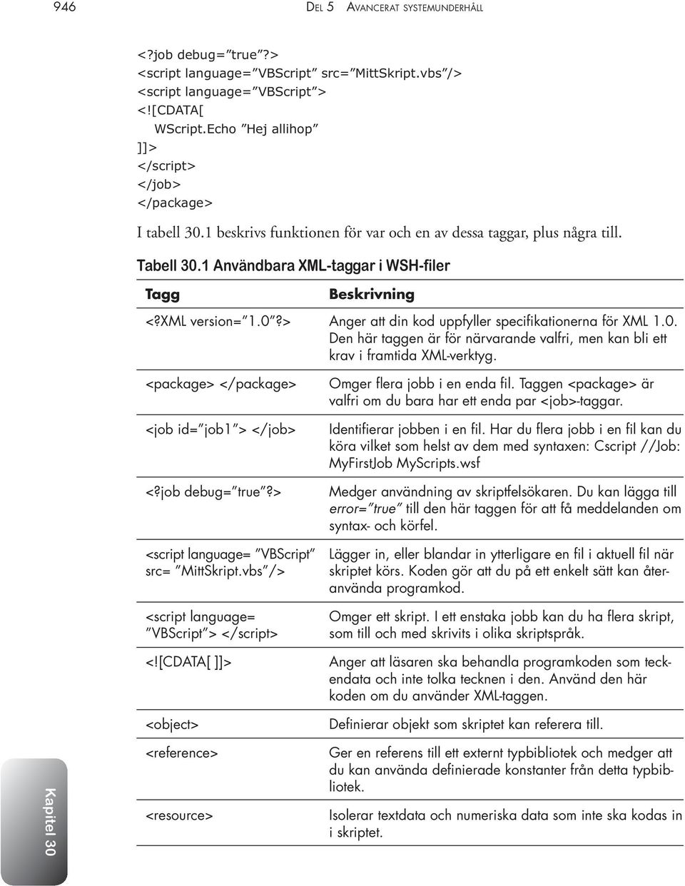 job debug= true?> Omger flera jobb i en enda fil. Taggen <package> är valfri om du bara har ett enda par <job>-taggar. Identifierar jobben i en fil.