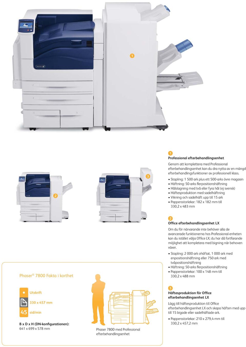 till 15 ark Pappersstorlekar: 182 x 182 mm till 330,2 x 483 mm Phaser 7800 Fakta i korthet 2 Office efterbehandlingsenhet LX Om du för närvarande inte behöver alla de avancerade funktionerna hos