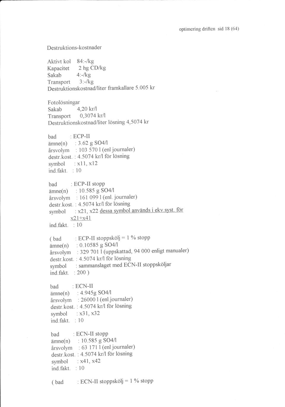 fakt. : l0 bad : ECP-[ stopp ämne(n) :10.585gSOa/l årsvolym : 161 0991(enl. journaler) destr.kost. '. 4.5A74 kr/lfor losning symbol '. x2l,x22 x2t+x4l ind.fakt. : 10 ( bad : ECP-[ stoppskölj : l Yo stopp ämne(n) :0.