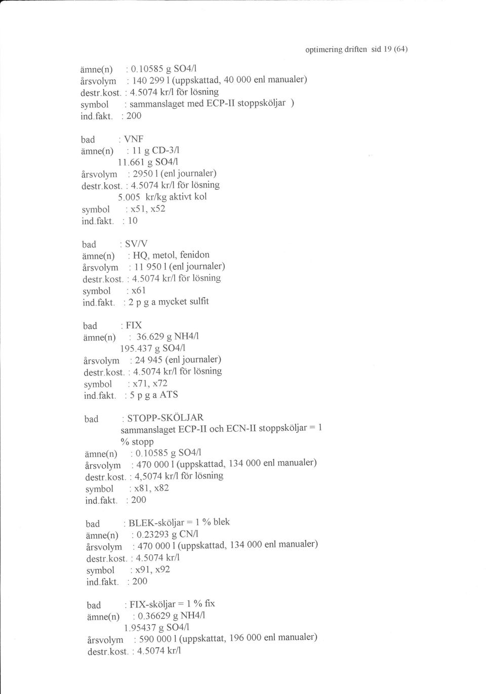 . 1o bad :SV/V ämne(n) :HQ, metol, fenidon årsvolym : 1 1 950 1 (enl journaler) destr.kost. '. 4.5074 kr/l for lösning symbol :x61 ind.fakt. '.2p gamycket sulfit bad :FIX åmne(n)'. 36.629 gnh4/1 r9s.
