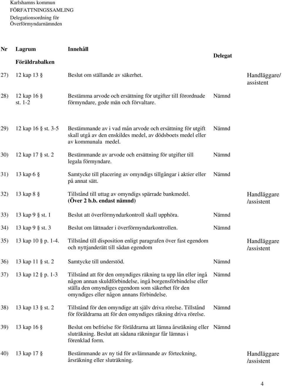 2 Bestämmande av arvode och ersättning för utgifter till legala förmyndare. 31) 13 kap 6 Samtycke till placering av omyndigs tillgångar i aktier eller på annat sätt.