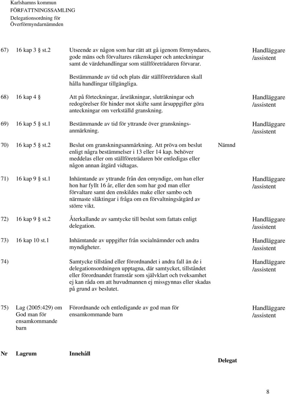 68) 16 kap 4 Att på förteckningar, årsräkningar, sluträkningar och redogörelser för hinder mot skifte samt årsuppgifter göra anteckningar om verkställd granskning. 69) 16 kap 5 st.