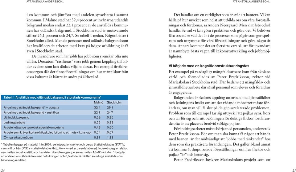 Se tabell 1 nedan. Något bättre i Stockholm alltså. Men de personer med utländsk bakgrund som har kvalificerade arbeten med krav på högre utbildning är få även i Stockholm stad.