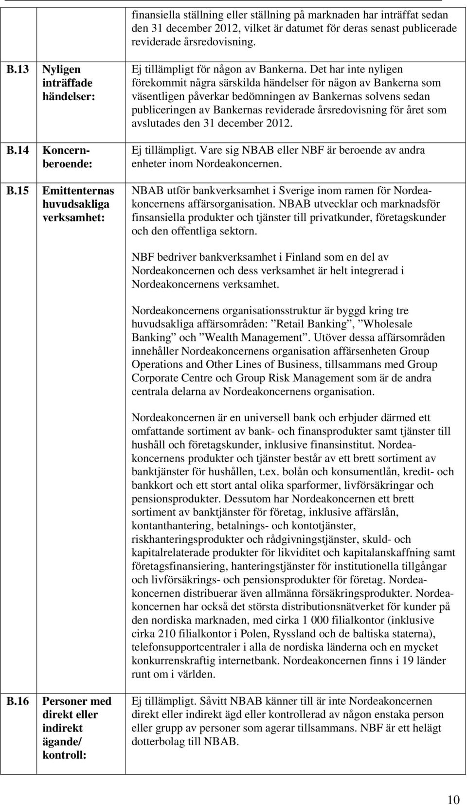 Det har inte nyligen förekommit några särskilda händelser för någon av Bankerna som väsentligen påverkar bedömningen av Bankernas solvens sedan publiceringen av Bankernas reviderade årsredovisning