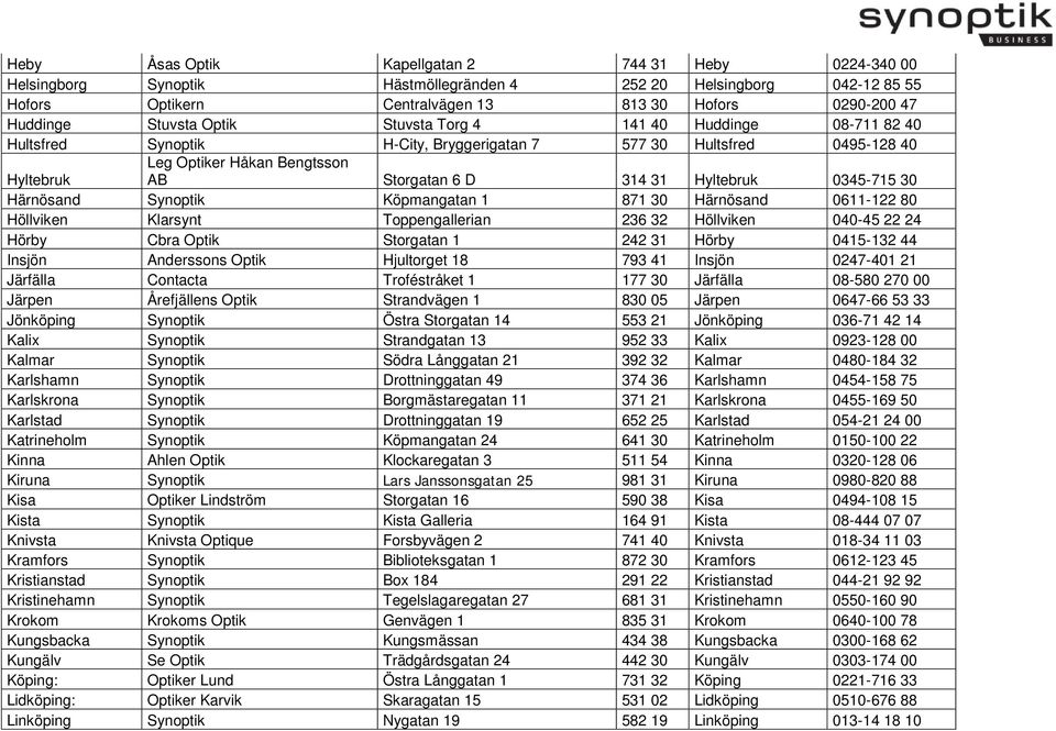 Hyltebruk 0345-715 30 Härnösand Synoptik Köpmangatan 1 871 30 Härnösand 0611-122 80 Höllviken Klarsynt Toppengallerian 236 32 Höllviken 040-45 22 24 Hörby Cbra Optik Storgatan 1 242 31 Hörby 0415-132